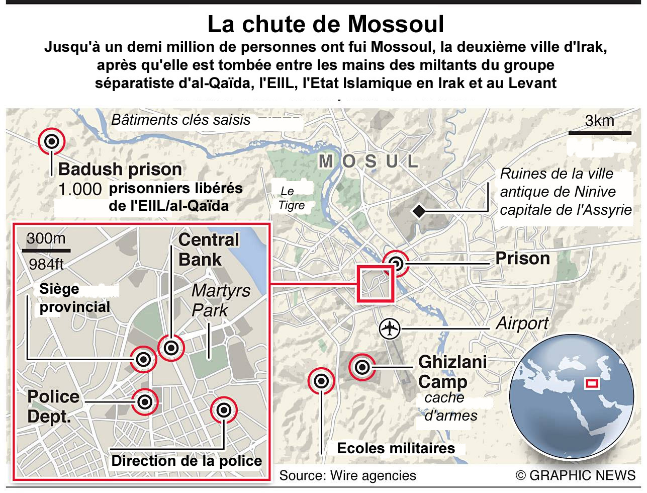 carte de Mossoul